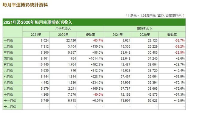 揭秘未來，2025年澳門開獎號碼預測，揭秘未來澳門開獎號碼預測，探索2025年開獎號碼趨勢