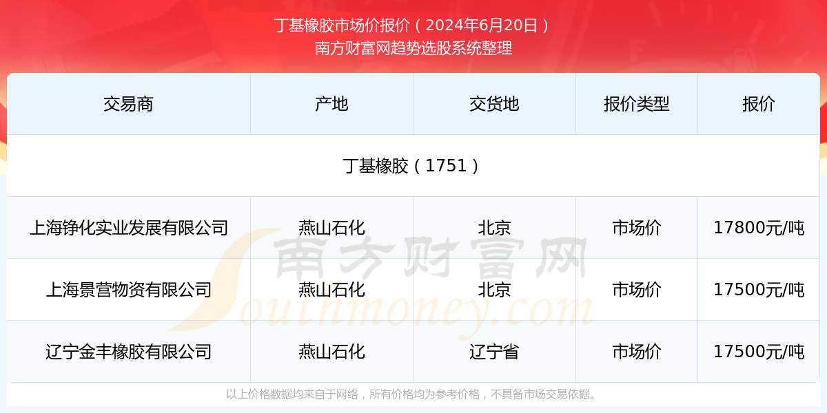 2025年新澳門今晚開獎結(jié)果查詢，澳門彩票開獎結(jié)果查詢 2025年今晚最新資訊