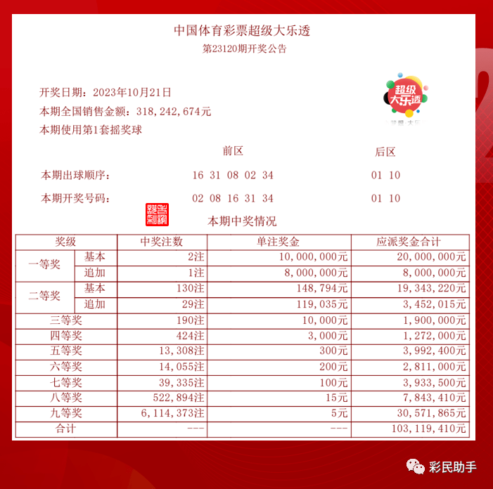 揭秘，2025年新澳門(mén)今晚開(kāi)獎(jiǎng)結(jié)果查詢，揭秘，新澳門(mén)今晚開(kāi)獎(jiǎng)結(jié)果查詢 2025年最新預(yù)告！