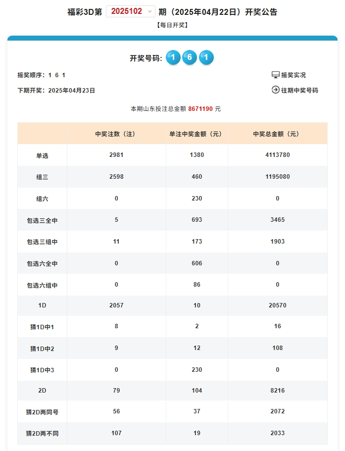 2025年新澳門今晚開獎結(jié)果查詢，澳門彩票開獎結(jié)果查詢 2025年今晚最新資訊