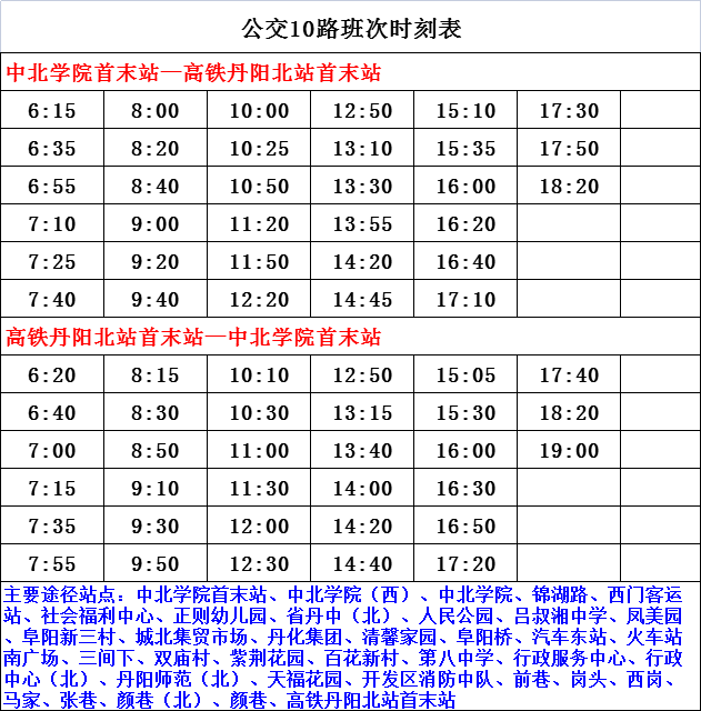 新澳門彩歷史開獎記錄走勢圖表，澳門彩歷史開獎記錄走勢圖表分析