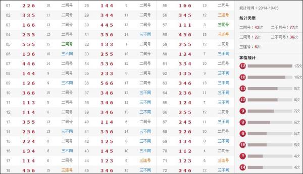 2025香港6合開獎結(jié)果 開獎記錄，香港六合彩開獎結(jié)果及歷史記錄（2025年）