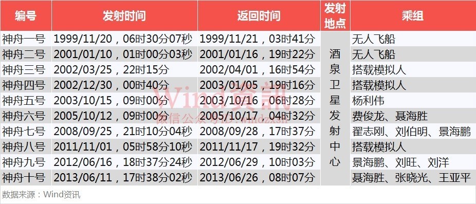 揭秘未來，2025年澳門開獎(jiǎng)號碼展望，揭秘未來澳門開獎(jiǎng)號碼展望，預(yù)測澳門彩票開獎(jiǎng)趨勢至2025年