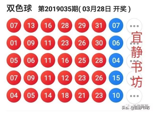 白小姐三期選一肖期期準，白小姐三期選生肖預(yù)測期期準確