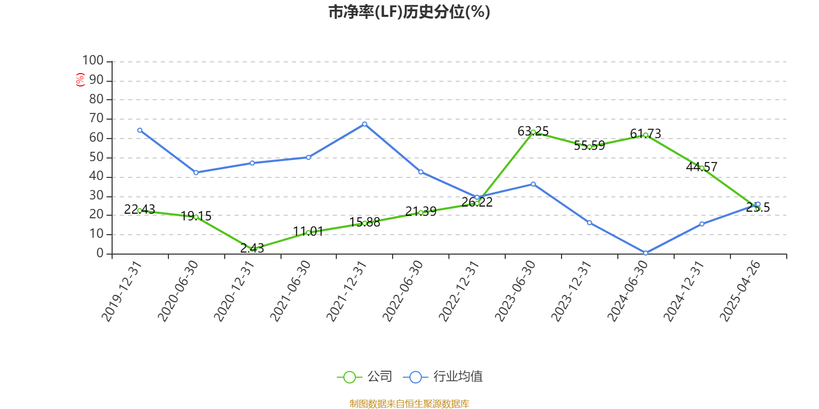 新澳2025資料，新澳2025年發(fā)展資料概覽