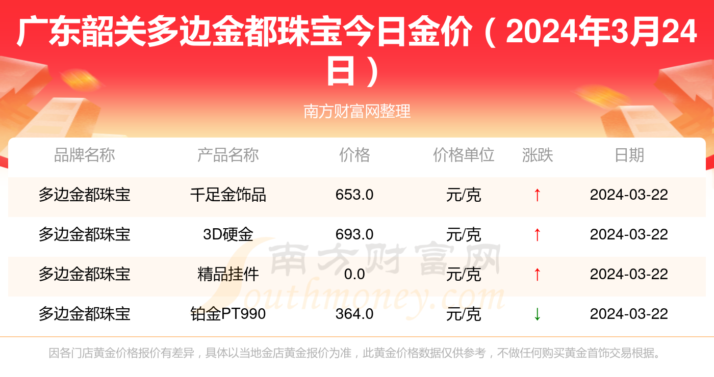 347000金多寶多馬會(huì)論壇，揭秘金多寶多馬會(huì)論壇，347000背后的故事