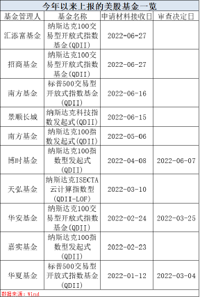 六臺彩圖庫資料大全一，六臺彩圖庫資料大全全解析
