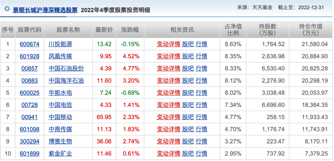 新澳門一碼中精準(zhǔn)一碼免費(fèi)中特，澳門精準(zhǔn)一碼免費(fèi)中特預(yù)測(cè)