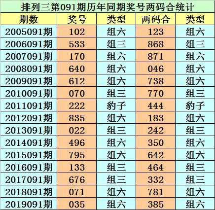 香港二四六開獎(jiǎng)結(jié)果大全圖片查詢—一網(wǎng)打盡最新開獎(jiǎng)動(dòng)態(tài)，香港二四六開獎(jiǎng)結(jié)果最新動(dòng)態(tài)，全面查詢開獎(jiǎng)結(jié)果圖片及動(dòng)態(tài)一網(wǎng)打盡