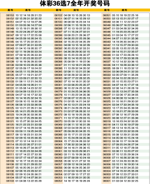 新澳門六開彩開獎結(jié)果近15期查詢表，澳門六開彩近15期開獎結(jié)果查詢表