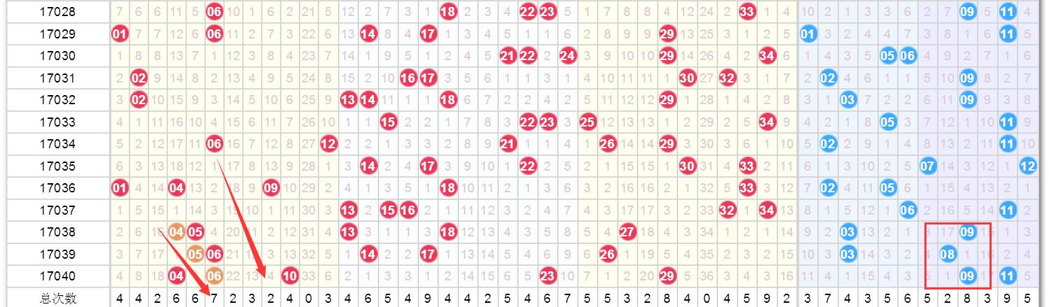 揭秘澳門今晚開獎結(jié)果，2025澳門六之夜的幸運篇章，澳門今晚開獎結(jié)果揭秘，六之夜幸運篇章開啟，2025年的幸運之門