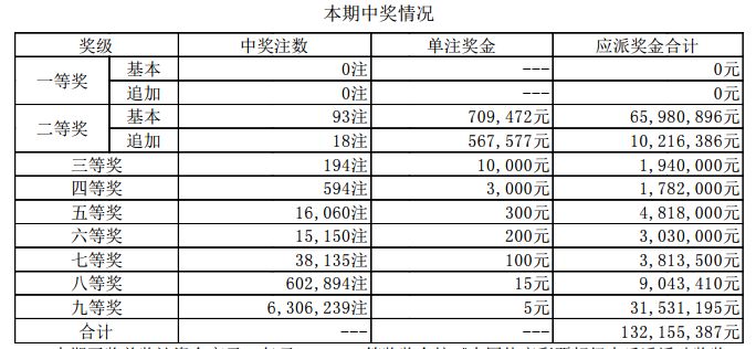 揭秘新澳門開獎結(jié)果，2025開獎歷程概覽，揭秘新澳門開獎結(jié)果，2025開獎歷程全揭秘