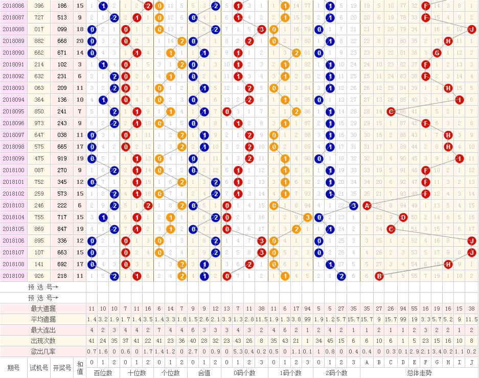 香港二四六開獎免費(fèi)結(jié)果一香港歷史最快開獎結(jié)果，香港二四六開獎結(jié)果及歷史最快開獎記錄免費(fèi)查詢
