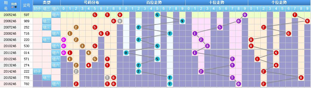 全面解析，如何下載港澳開(kāi)獎(jiǎng)直播49開(kāi)，如何下載港澳開(kāi)獎(jiǎng)直播49開(kāi)全面解析