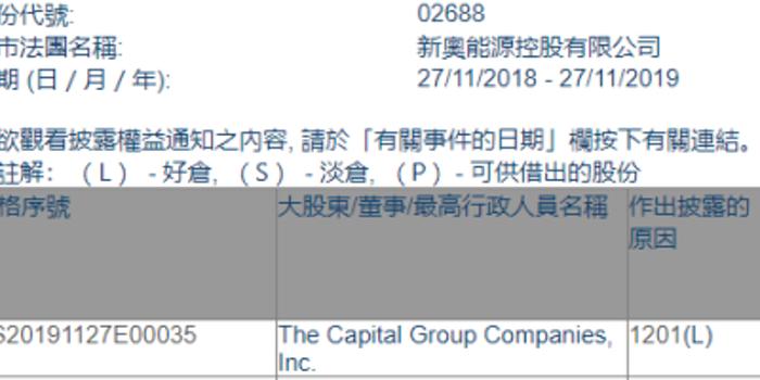 2025新奧正版資料免費提供283期，2025新奧正版資料第283期免費公開