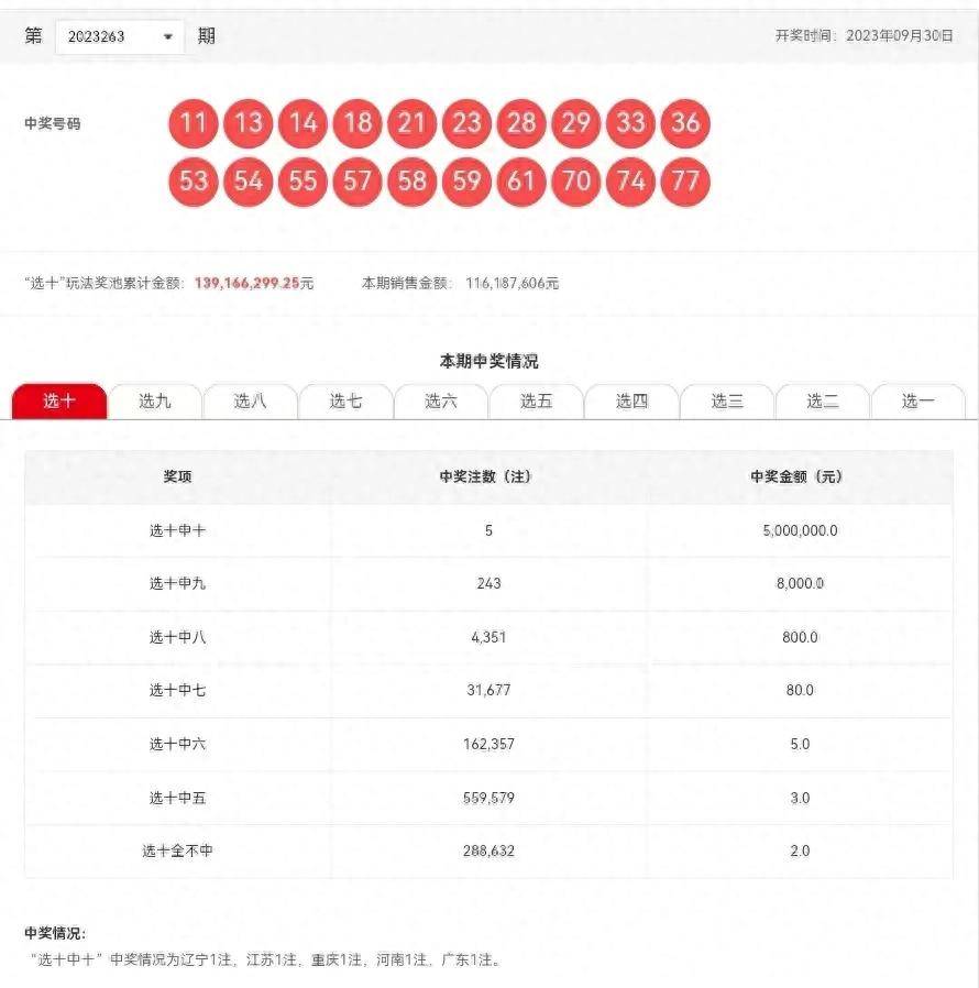 新澳門六開彩開獎結(jié)果近15期查詢表，澳門六開彩近15期開獎結(jié)果查詢表