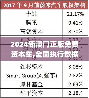 探索未來，2025新澳門正版免費(fèi)資本車297的獨(dú)特魅力，探索未來，揭秘澳門正版免費(fèi)資本車297的獨(dú)特魅力 2025展望