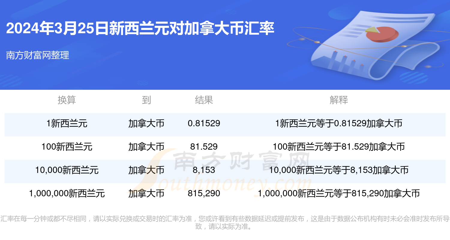 揭秘，2025年新澳門今晚開獎結(jié)果查詢，揭秘，新澳門今晚開獎結(jié)果查詢 2025年最新預(yù)告！