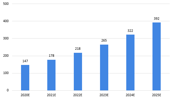 香港資料正版大全2025專(zhuān)注于智能生態(tài)發(fā)展，香港智能生態(tài)發(fā)展正版資料大全 2025專(zhuān)注前沿動(dòng)態(tài)