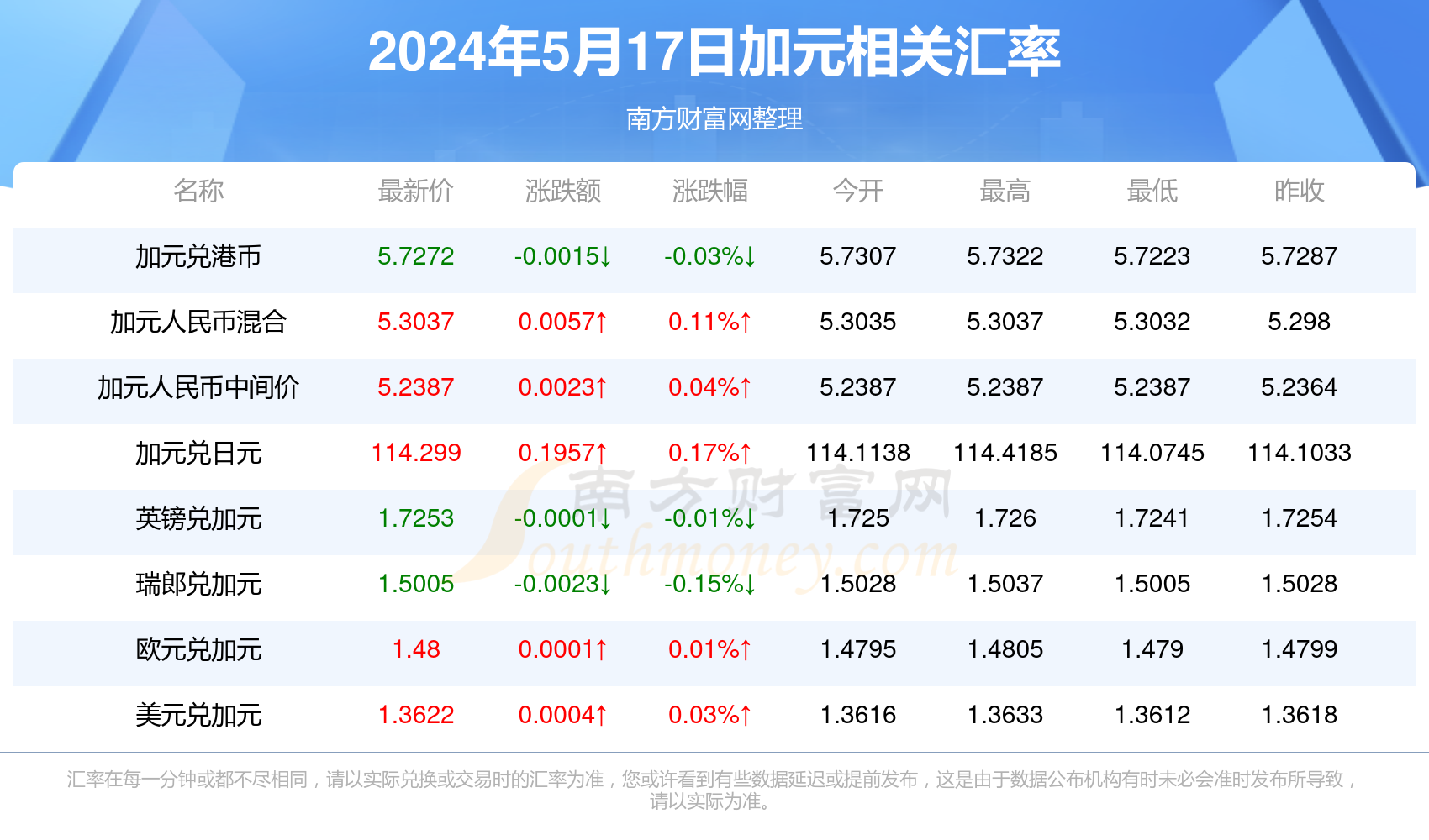揭秘2025年香港今晚開獎結果查詢—全方位解讀彩票開獎過程，揭秘香港彩票開獎過程，全方位解讀彩票開獎結果查詢（2025年最新）