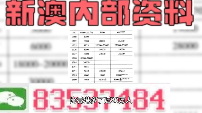 新澳門精準(zhǔn)四肖期期中特公開，揭秘彩票背后的秘密，揭秘彩票背后的秘密，新澳門精準(zhǔn)四肖期期中特公開