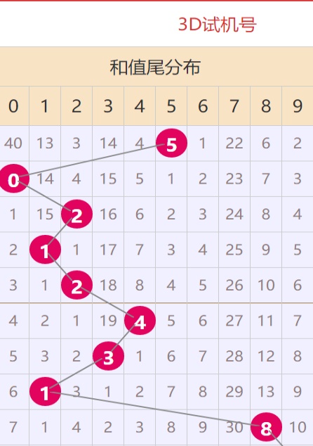 2025年澳門正版資料大全高手包中v，探索未來(lái)資訊的奧秘，澳門正版資料高手包中探索未來(lái)資訊奧秘