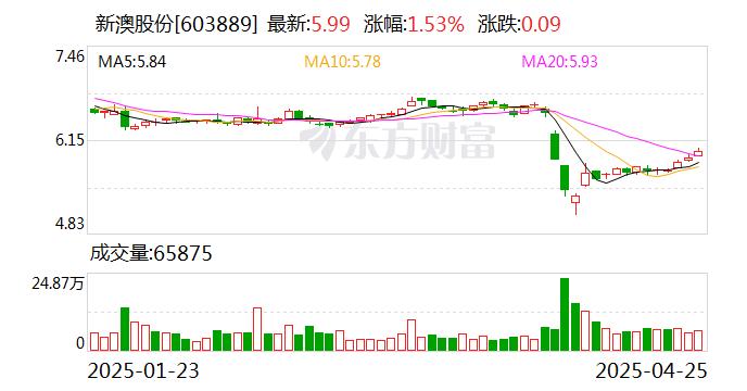 揭秘2025新澳精準(zhǔn)資料大全，深度解析與概述，揭秘2025新澳精準(zhǔn)資料大全，深度解析與全面概述