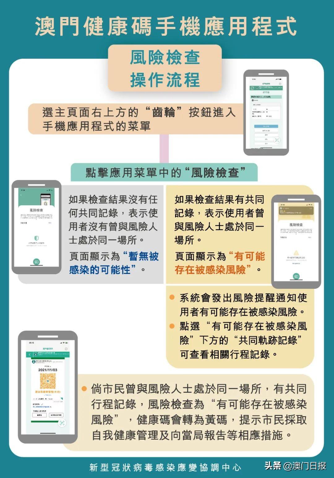 澳門(mén)一碼一碼100準(zhǔn)確，澳門(mén)一碼精準(zhǔn)預(yù)測(cè)