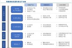 香港資料正版大全2025，智能生態(tài)發(fā)展的專注之路，香港正版資料大全2025，智能生態(tài)發(fā)展的專注探索