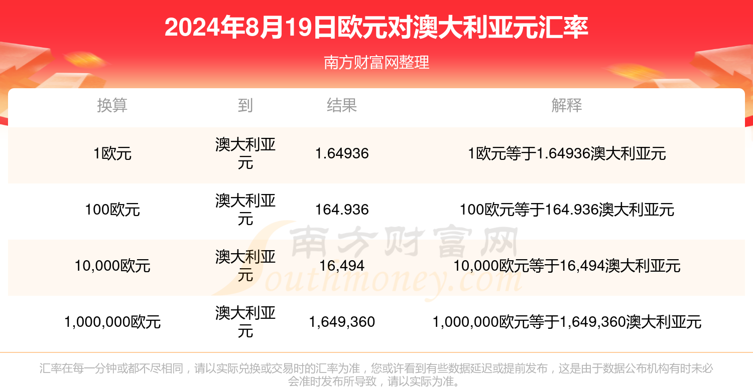 2025年新澳門今晚開獎結(jié)果查詢，澳門彩票開獎結(jié)果查詢 2025年今晚最新資訊