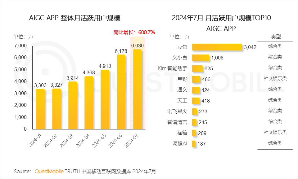 香港資料正版大全2025，專注于智能生態(tài)發(fā)展的前沿探索，香港資料正版大全2025，智能生態(tài)前沿探索的專注焦點(diǎn)