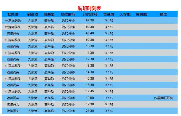 熱點 第6頁