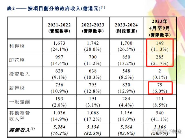 探索未來，2025新澳門正版免費資本車297的獨特魅力，探索未來，揭秘澳門正版免費資本車297的獨特魅力 2025展望