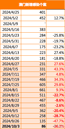 探索未來，走進(jìn)新澳門正版免費(fèi)資本車297的奇幻世界，探索新澳門正版免費(fèi)資本車297的奇幻世界之旅