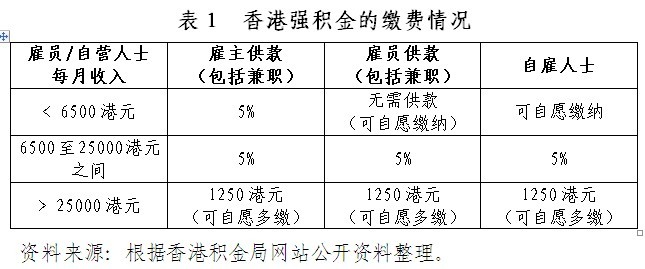 香港正版資料下載攻略—一站式解決你的需求，香港正版資料下載攻略，一站式解決方案