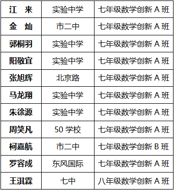 澳門天天二四六日開獎結(jié)果，澳門天天二四六日開獎結(jié)果公布