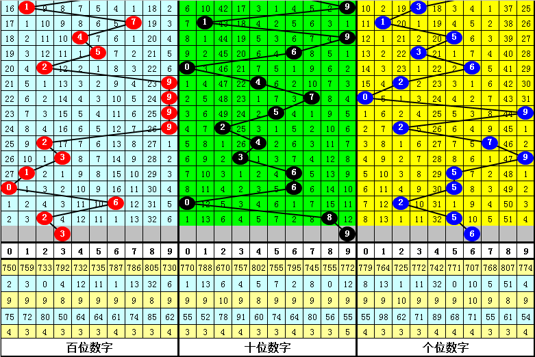 澳門四肖八碼期期準(zhǔn)鳳凰藝術(shù)游戲亮點分析，澳門四肖八碼期期準(zhǔn)鳳凰藝術(shù)游戲特色解析
