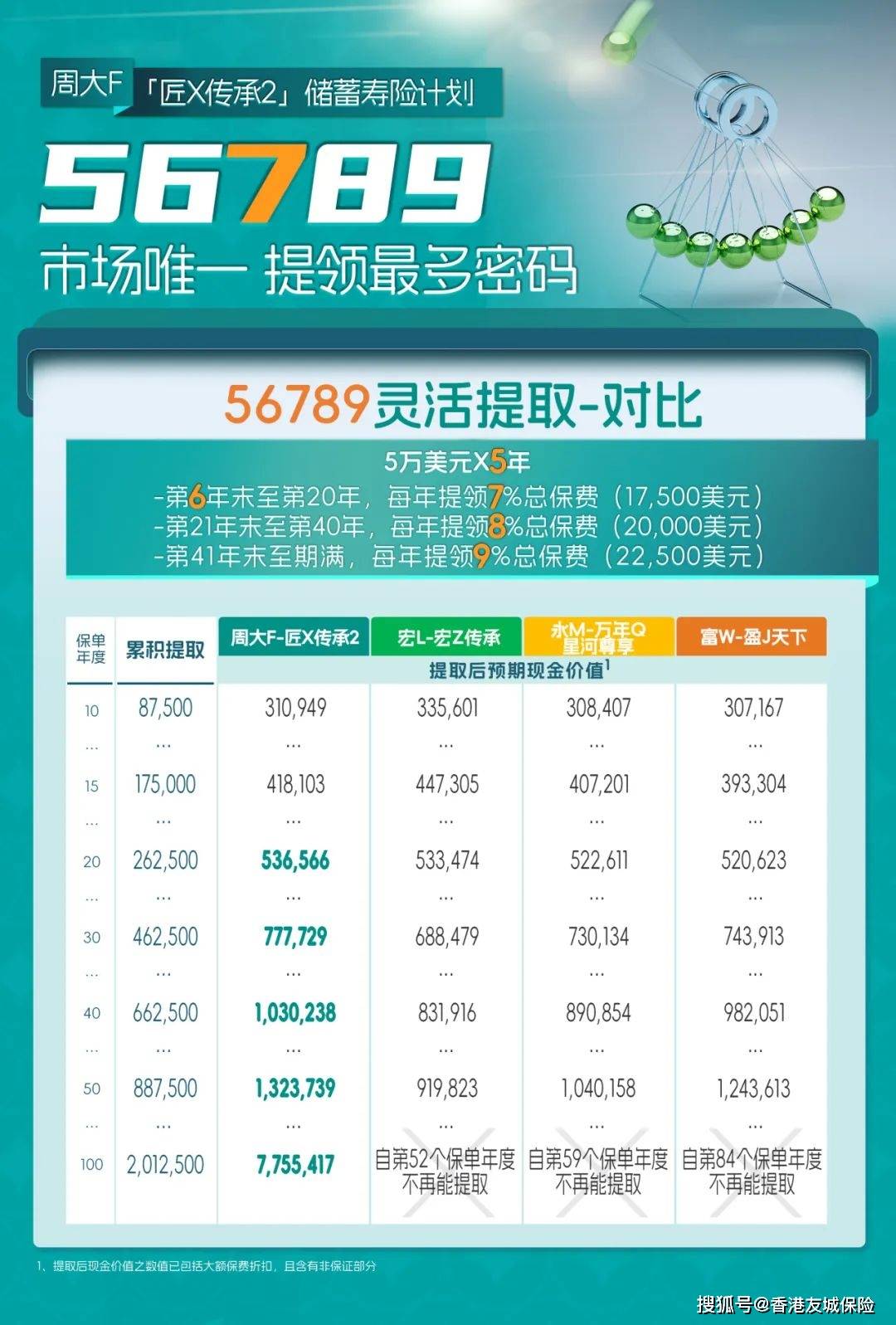 香港二四六開(kāi)獎(jiǎng)免費(fèi)結(jié)果一香港歷史最快開(kāi)獎(jiǎng)結(jié)果，香港二四六開(kāi)獎(jiǎng)結(jié)果及歷史最快開(kāi)獎(jiǎng)記錄免費(fèi)查詢(xún)
