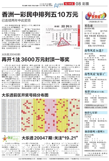 澳門(mén)天天開(kāi)好彩大全第53期，揭秘未來(lái)好彩之門(mén)
迎接澳門(mén)天天好彩的曙光，澳門(mén)天天好彩揭秘，未來(lái)之門(mén)開(kāi)啟，第53期精彩紛呈！