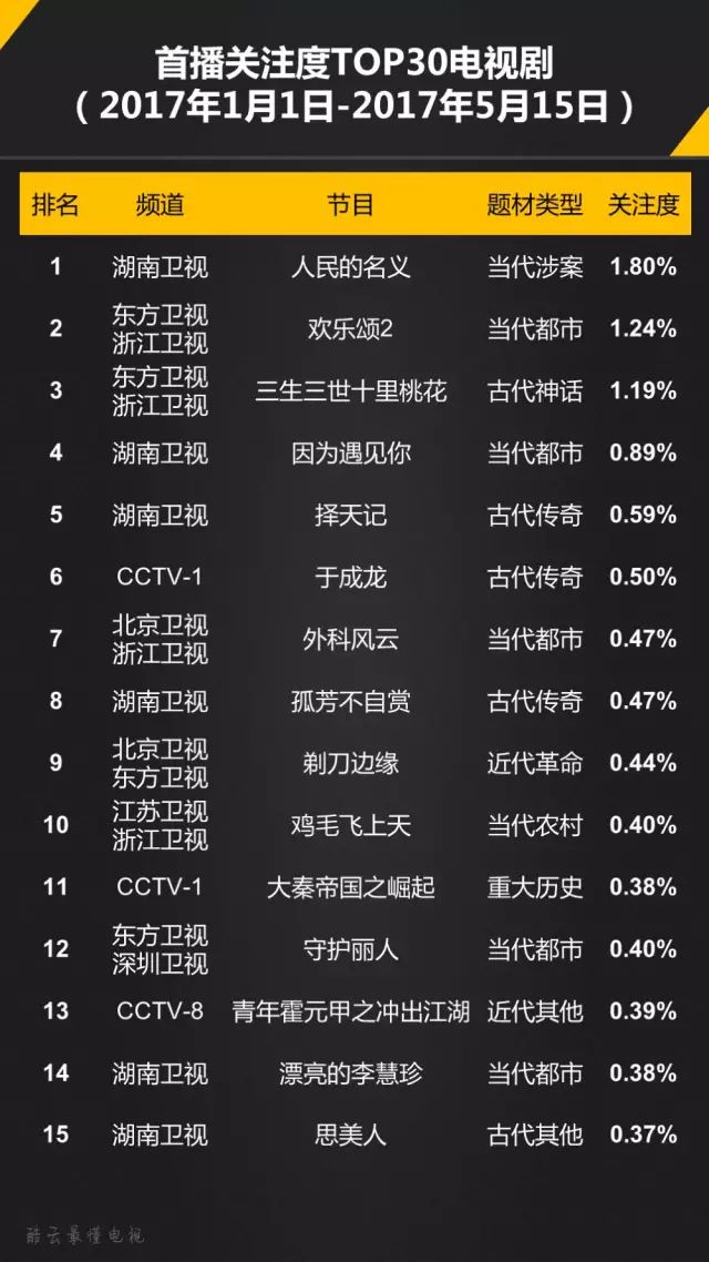 香港開獎直播在線觀看香港電視劇，香港開獎直播與港劇在線觀看，雙重娛樂體驗