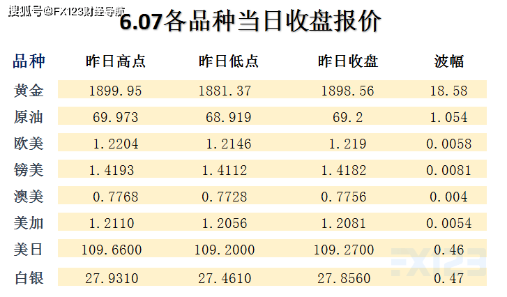 2025澳門天天開好彩精準(zhǔn)24碼，澳門精準(zhǔn)預(yù)測2025年天天開好彩的24碼預(yù)測號碼