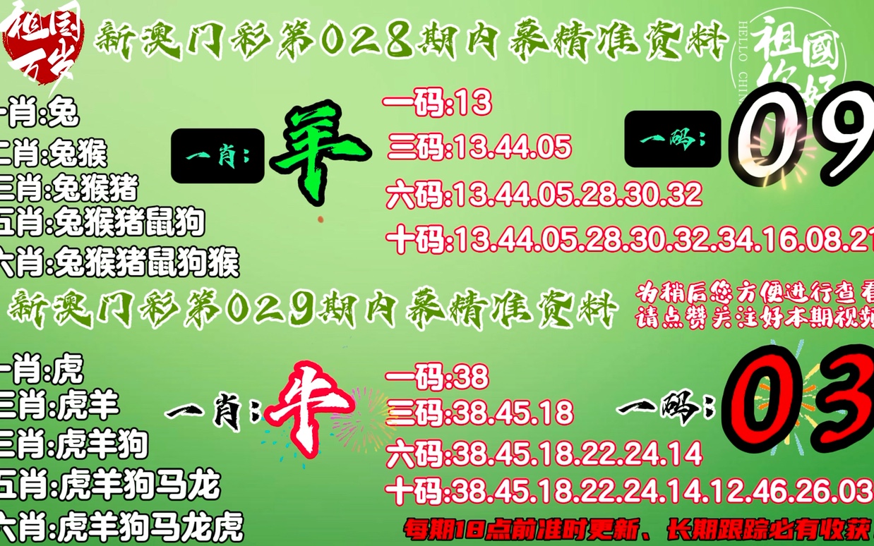 一肖一碼一必中一肖，一肖一碼必中秘訣揭秘