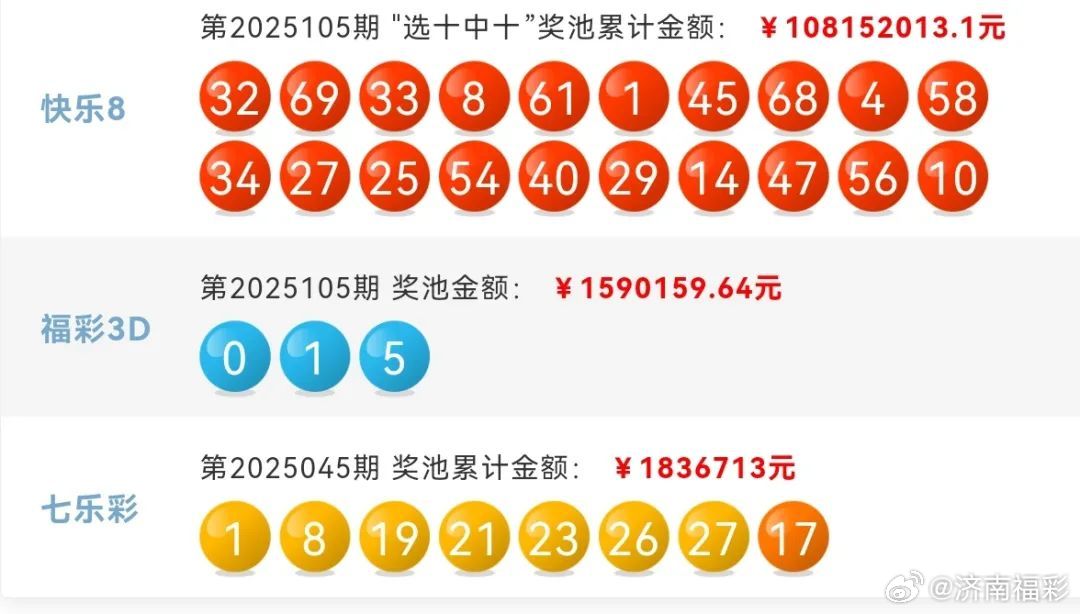 澳門六開獎結(jié)果2025開獎記錄今晚直播，澳門六開獎結(jié)果直播，今晚揭曉2025年開獎記錄！