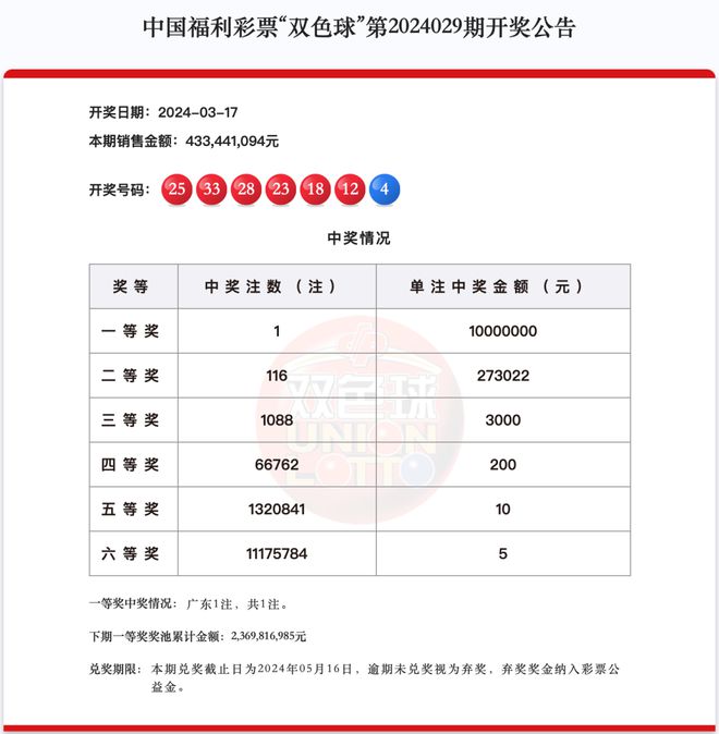 新澳天天開獎(jiǎng)資料大全最新54期129期，新澳天天開獎(jiǎng)資料大全（最新54期至第129期開獎(jiǎng)信息匯總）