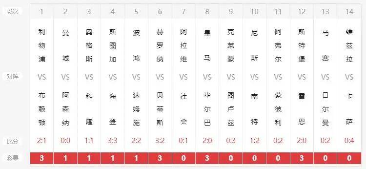 新澳六開彩開獎(jiǎng)號(hào)碼今天，新澳六開彩今日開獎(jiǎng)號(hào)碼