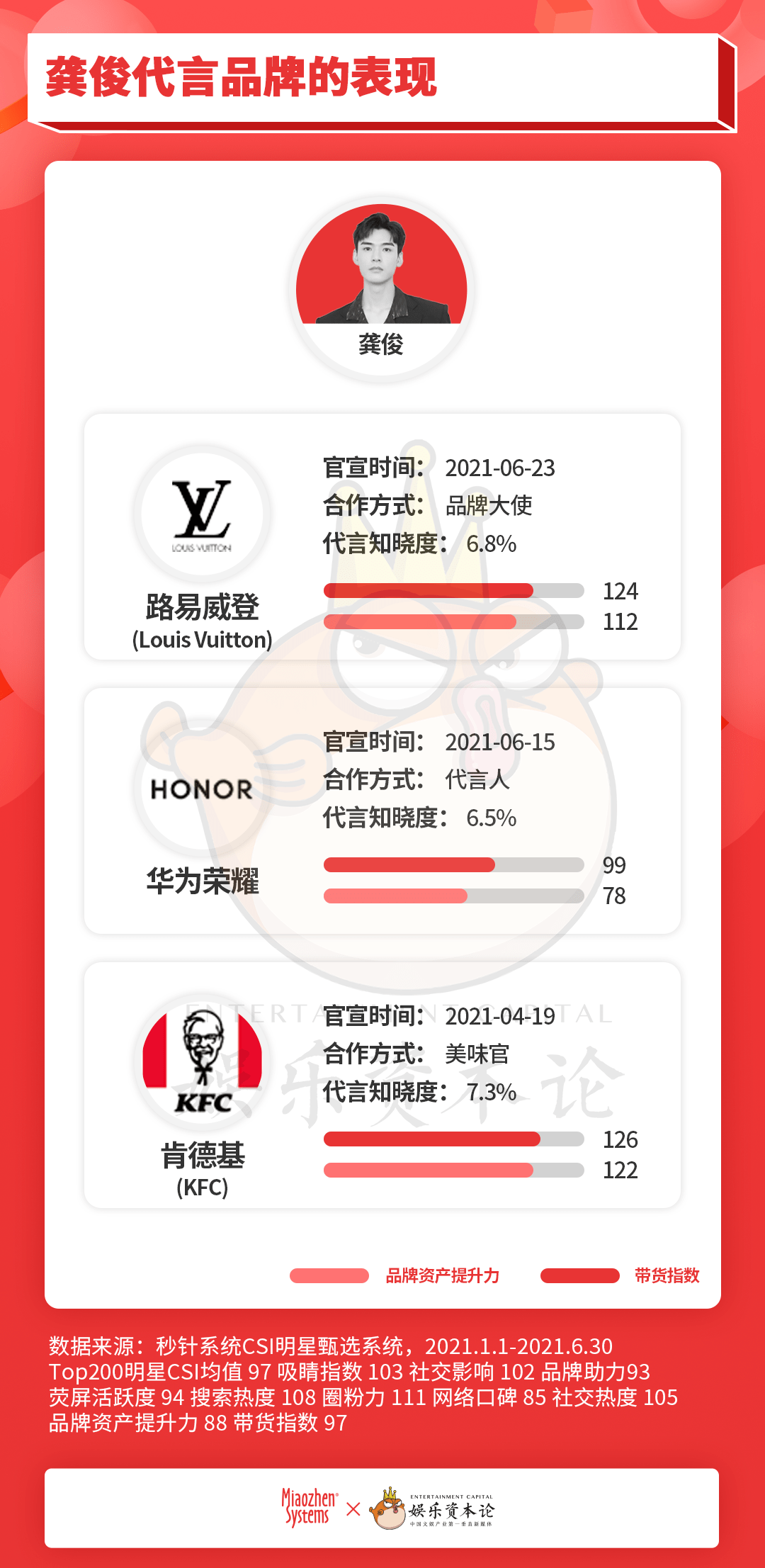 一碼一肖100%的資料，一碼一肖100%精準(zhǔn)資料揭秘