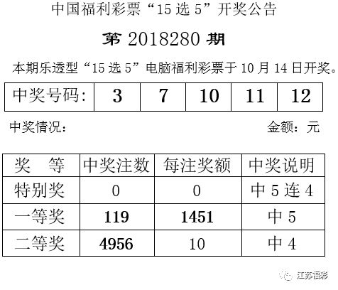 16067藍(lán)月亮開獎(jiǎng)結(jié)果，藍(lán)月亮彩票開獎(jiǎng)結(jié)果揭曉