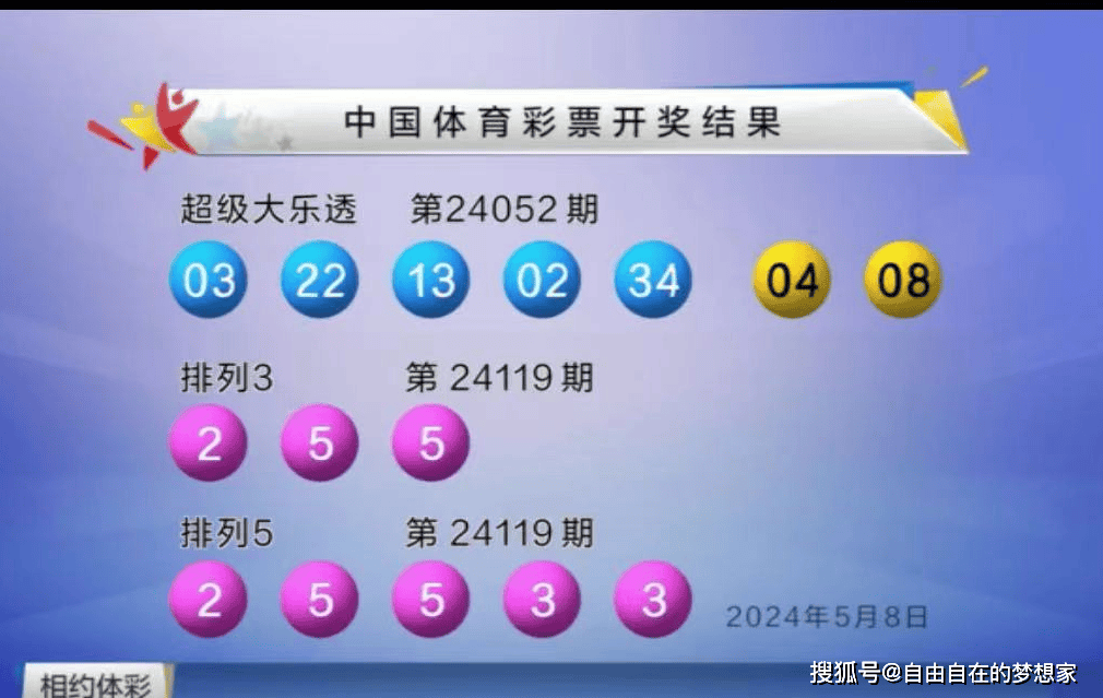 天下彩9944CC手機開獎結果—實時掌握彩票動態(tài)，天下彩9944CC手機開獎結果實時更新，輕松掌握彩票動態(tài)
