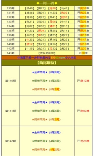 澳門一肖一碼1000準確，澳門一肖一碼精準預測