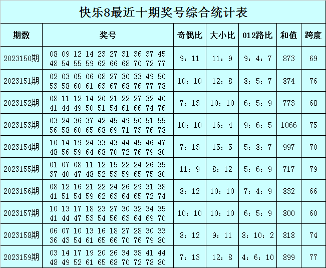 澳門三肖三碼準100%，澳門三肖三碼精準預(yù)測百分百